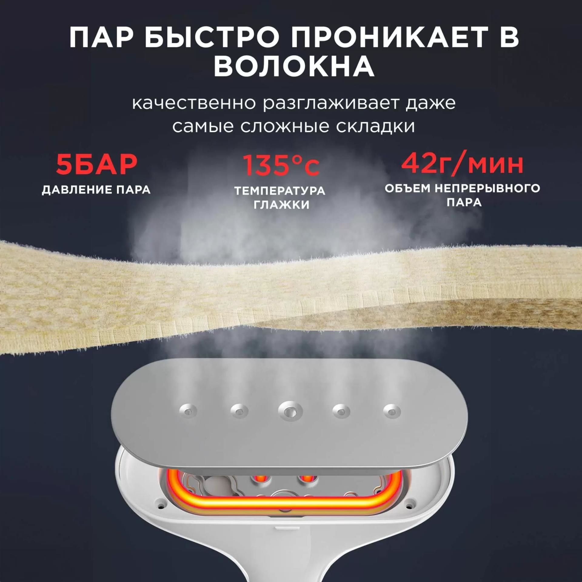 Отпариватель Mijia Supercharged Garment Steamer ZYGTJ01KL