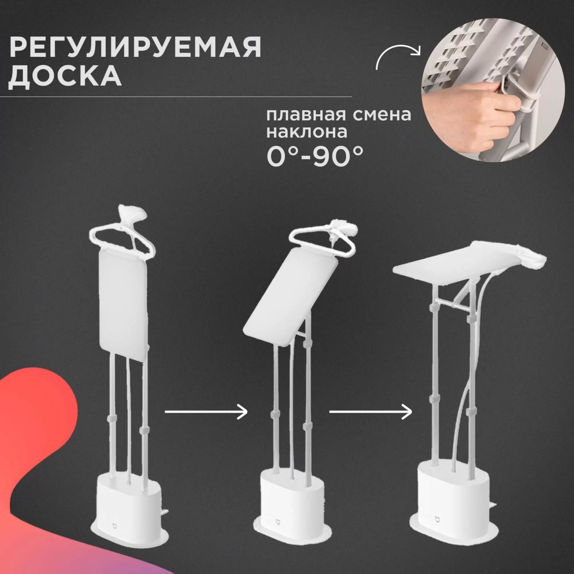 Отпариватель Mijia Supercharged Garment Steamer ZYGTJ01KL