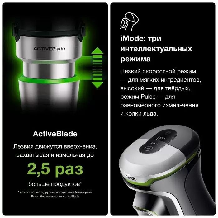 Блендер погружной Braun MQ 9187X MultiQuick 9 черный