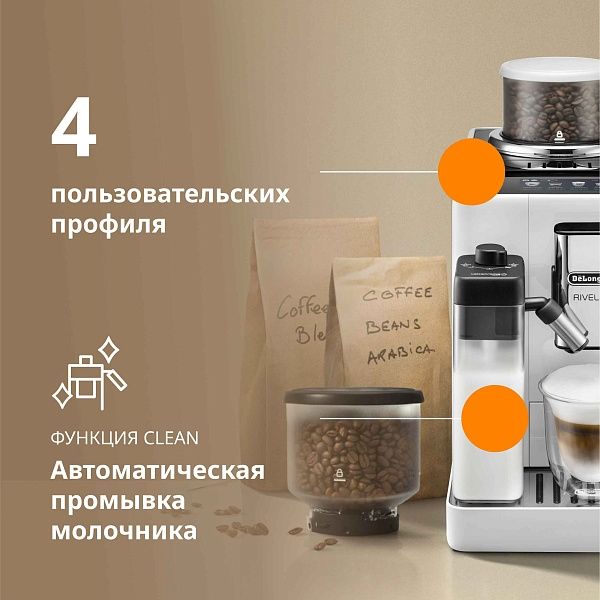 Кофемашина Delonghi EXAM440.55.W белый