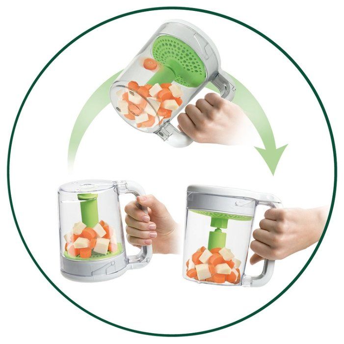 Пароварка Philips AVENT SCF870