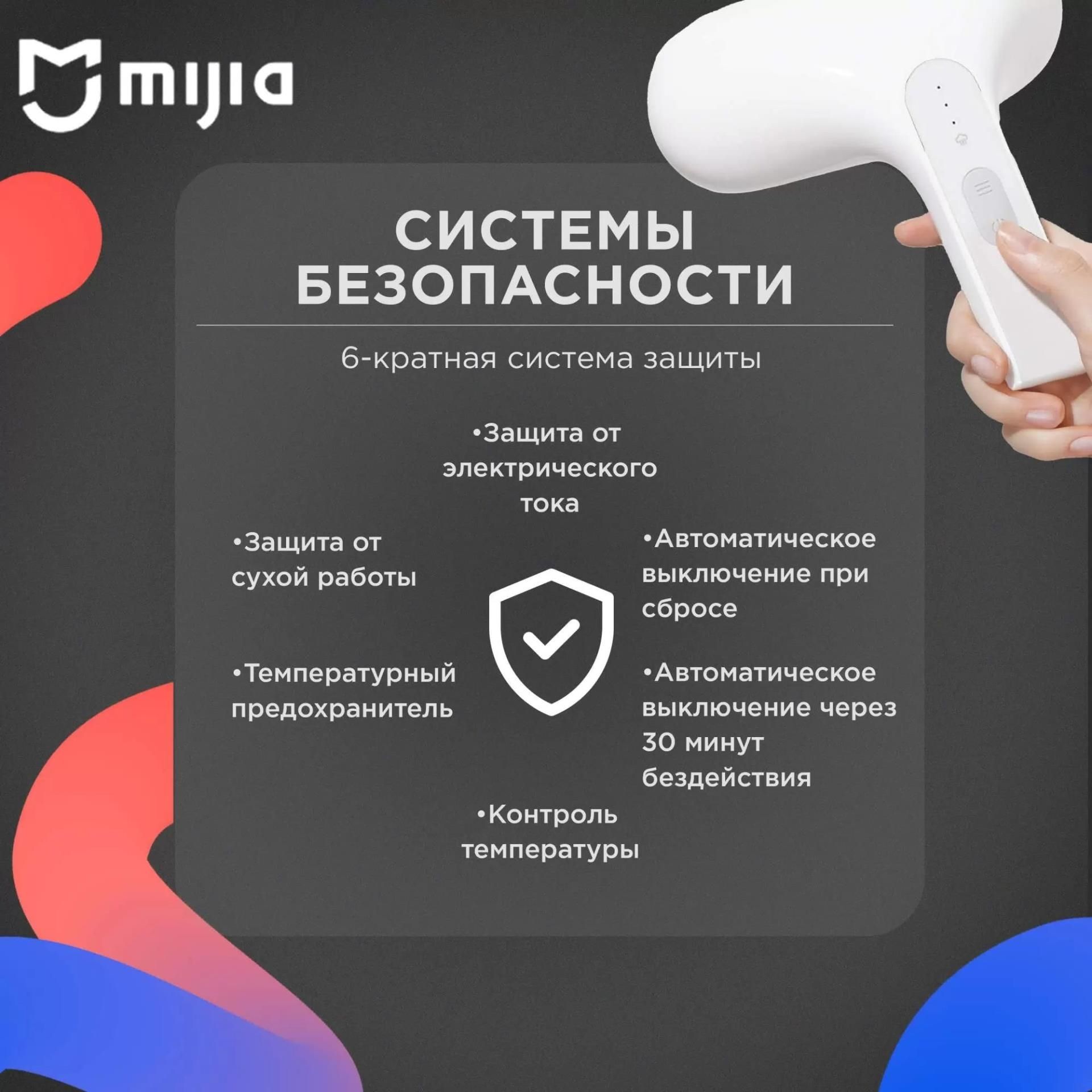 Отпариватель Mijia Supercharged Garment Steamer ZYGTJ01KL