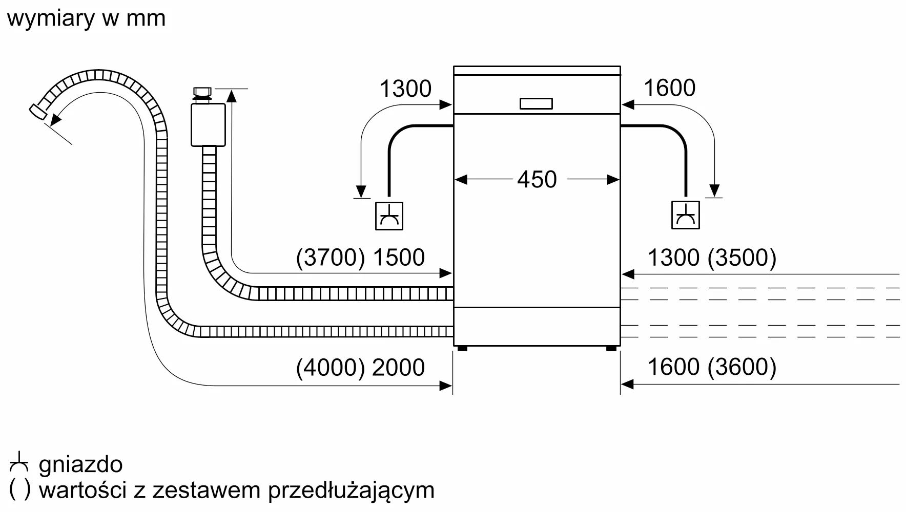 Встраиваемая посудомоечная машина Bosch SPV4XMX20E - купить в 05.RU, цены