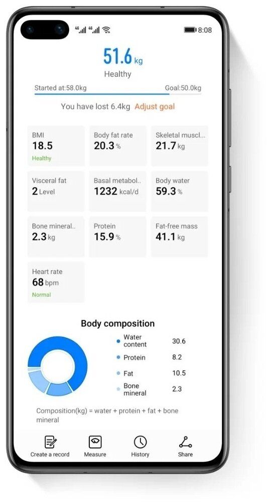 Весы напольные Huawei Scale 3 белый