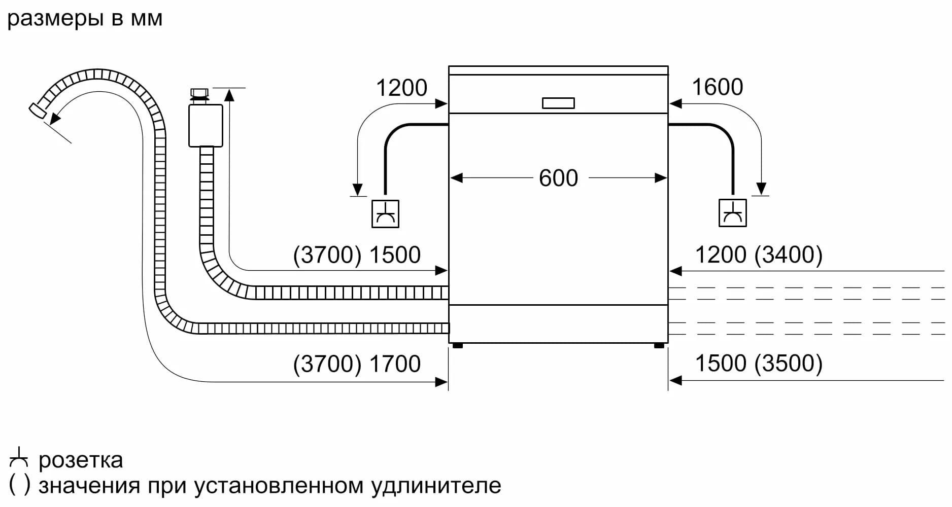 Встраиваемая посудомоечная машина Bosch SMV4HMX65Q - купить в 05.RU, цены