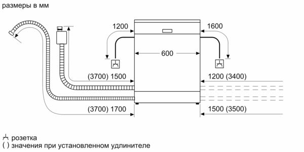 Посудомоечная машина Bosch SMV 25FX01R