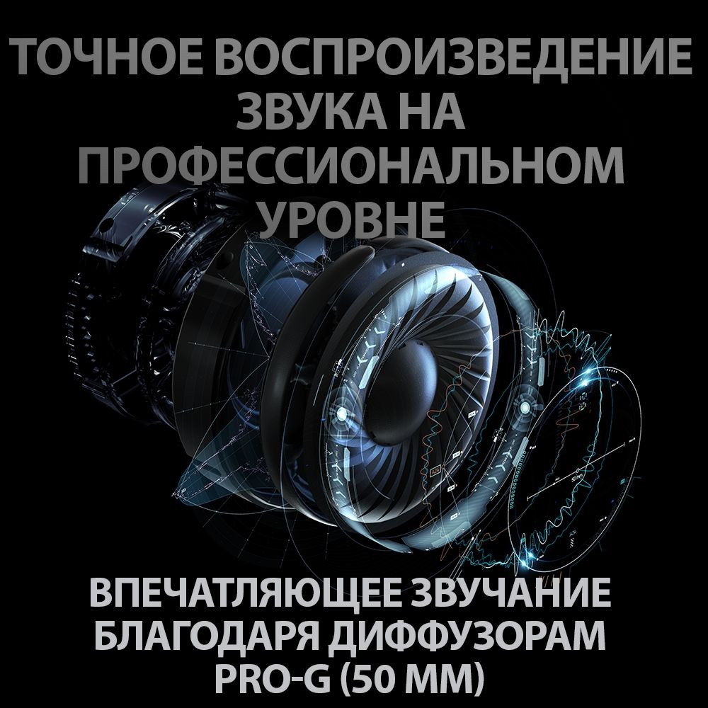 Проводные наушники Logitech G PRO X (замена кабеля)