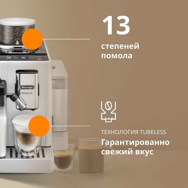 Кофемашина Delonghi EXAM440.55.W белый
