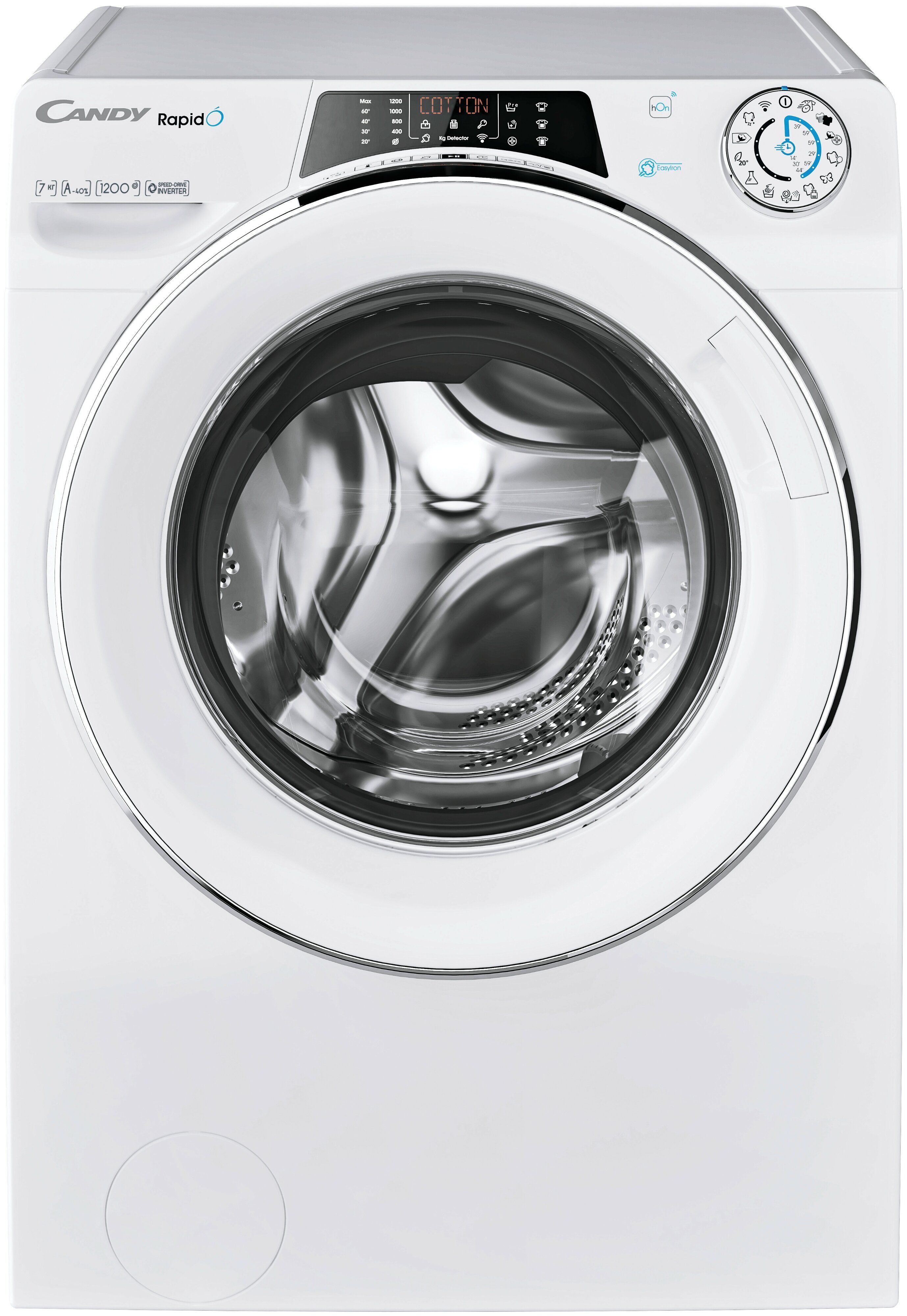 Отзывы про стиральную машину канди